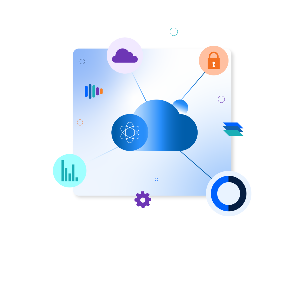 Data Cloud Services